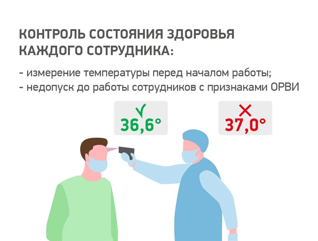 Год основания компании Окна Дисконт